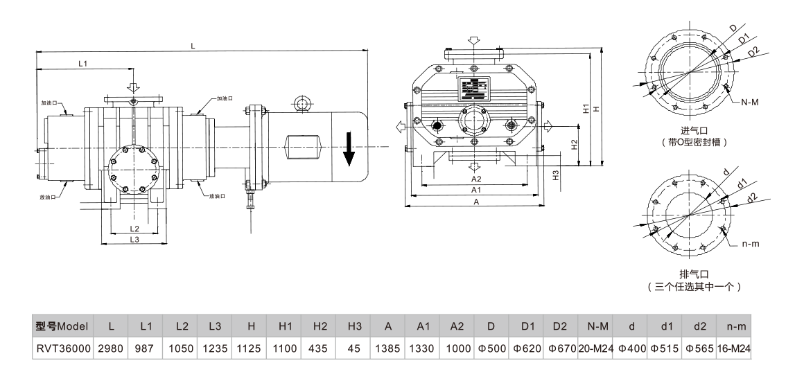 RVT36000罗茨真空泵 尺寸图