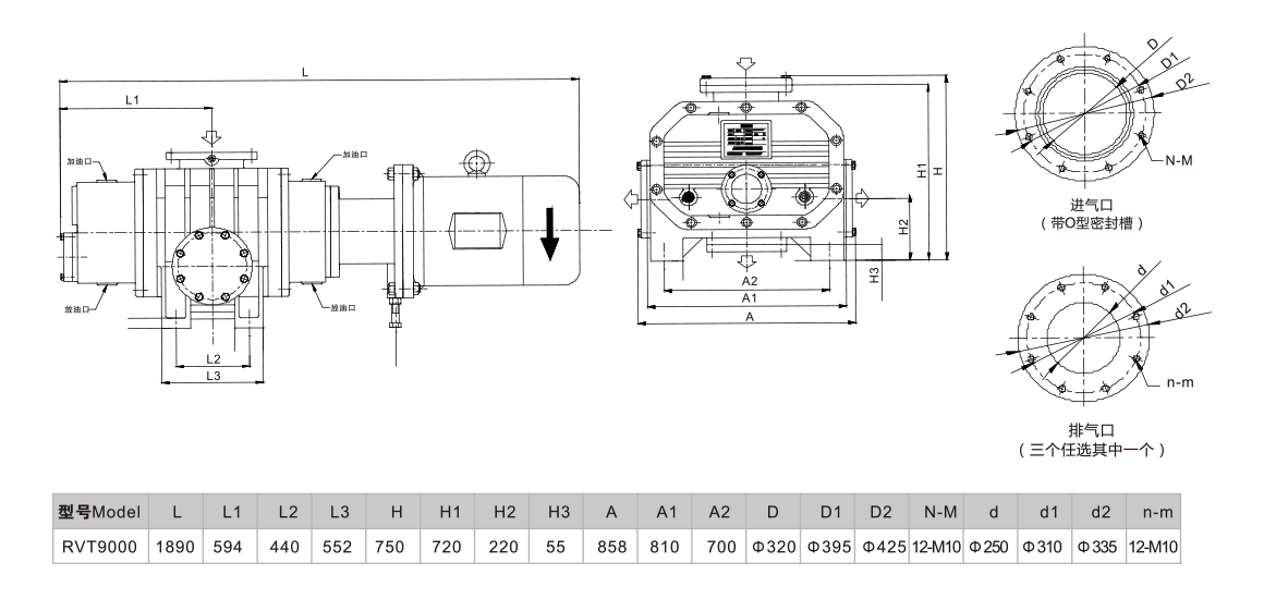 RVT9000罗茨真空泵 尺寸图