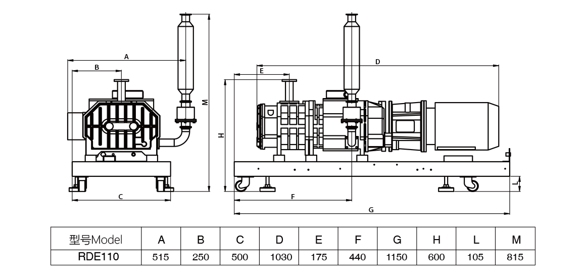 RDE110干式螺杆真空泵 尺寸图