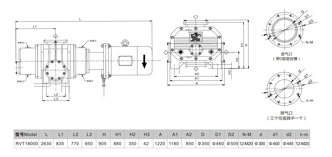 RVT18000罗茨真空泵 尺寸图