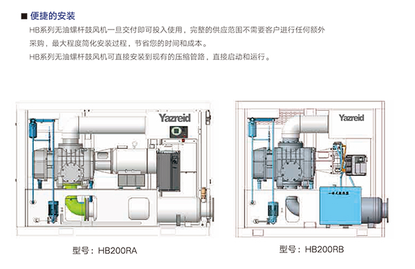 螺杆鼓风机 安装