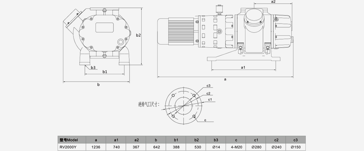 RV2000Y罗茨真空泵优势